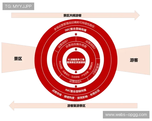 内容评价体系引入传播效果与社会价值等多维指标